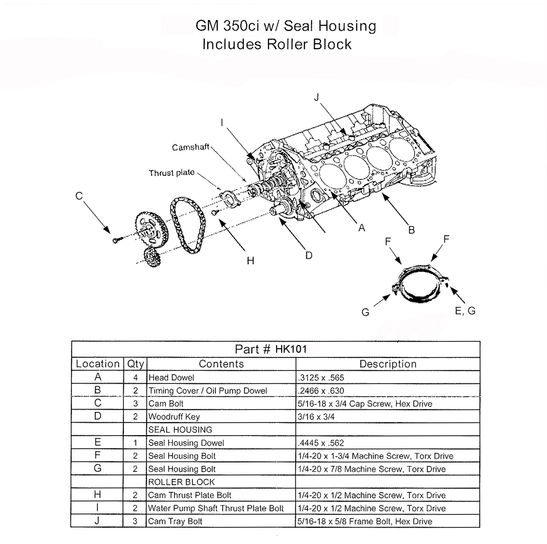 Engine Camshaft Hardware Kit