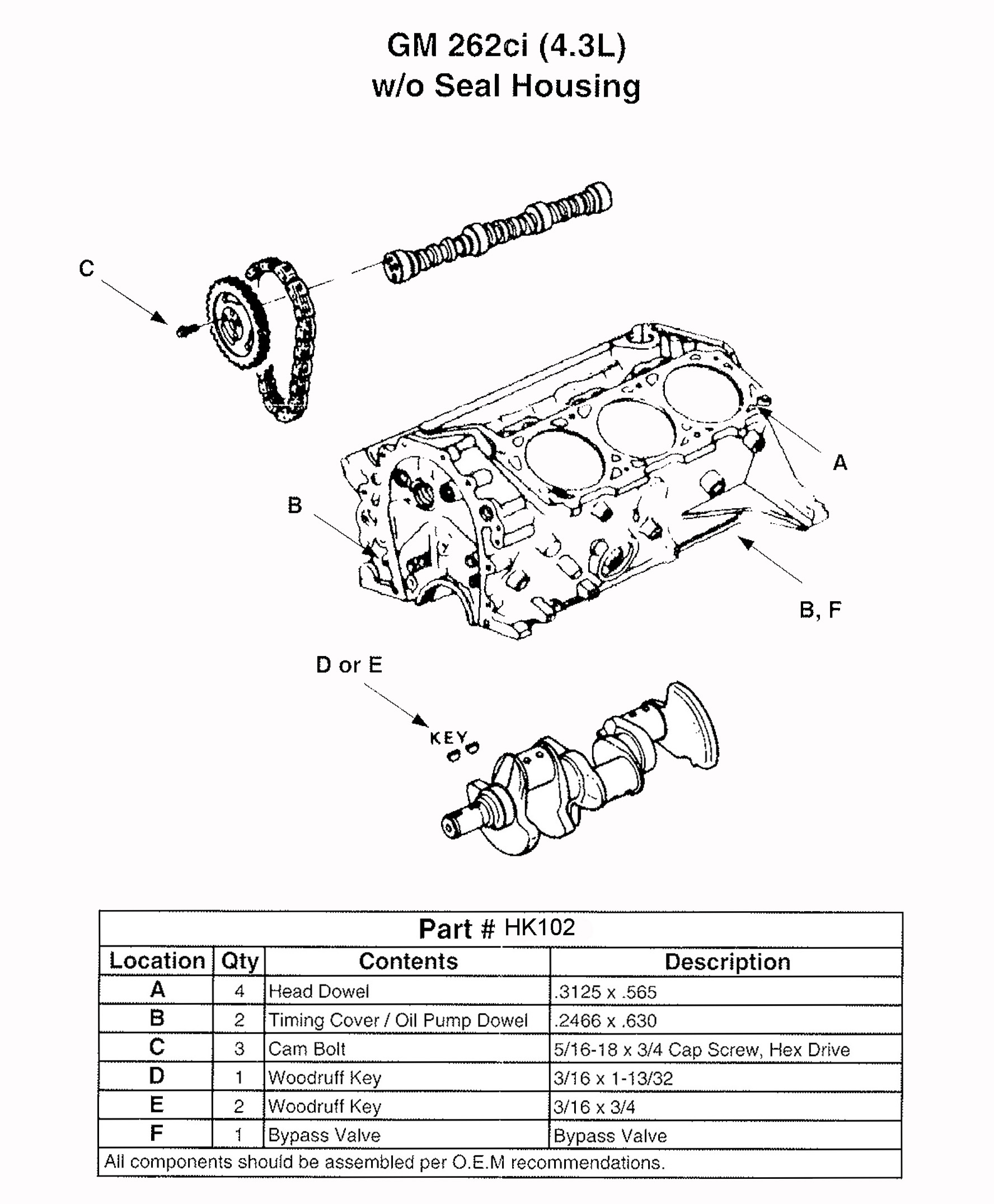 Engine Camshaft Hardware Kit