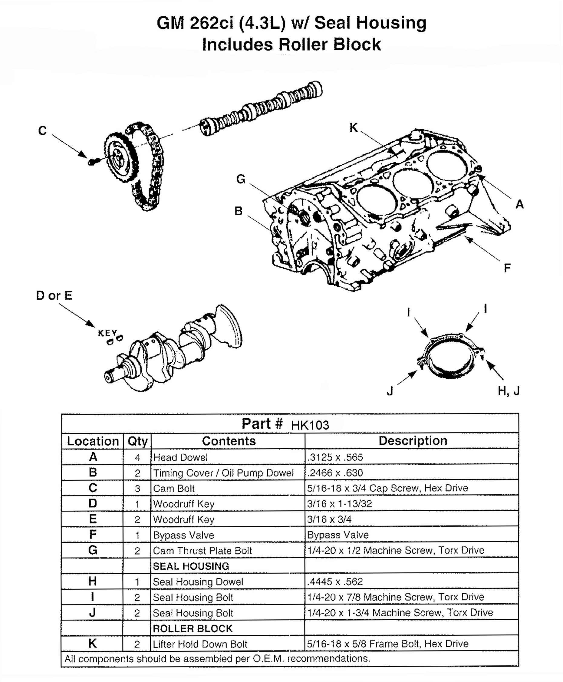 Engine Camshaft Hardware Kit