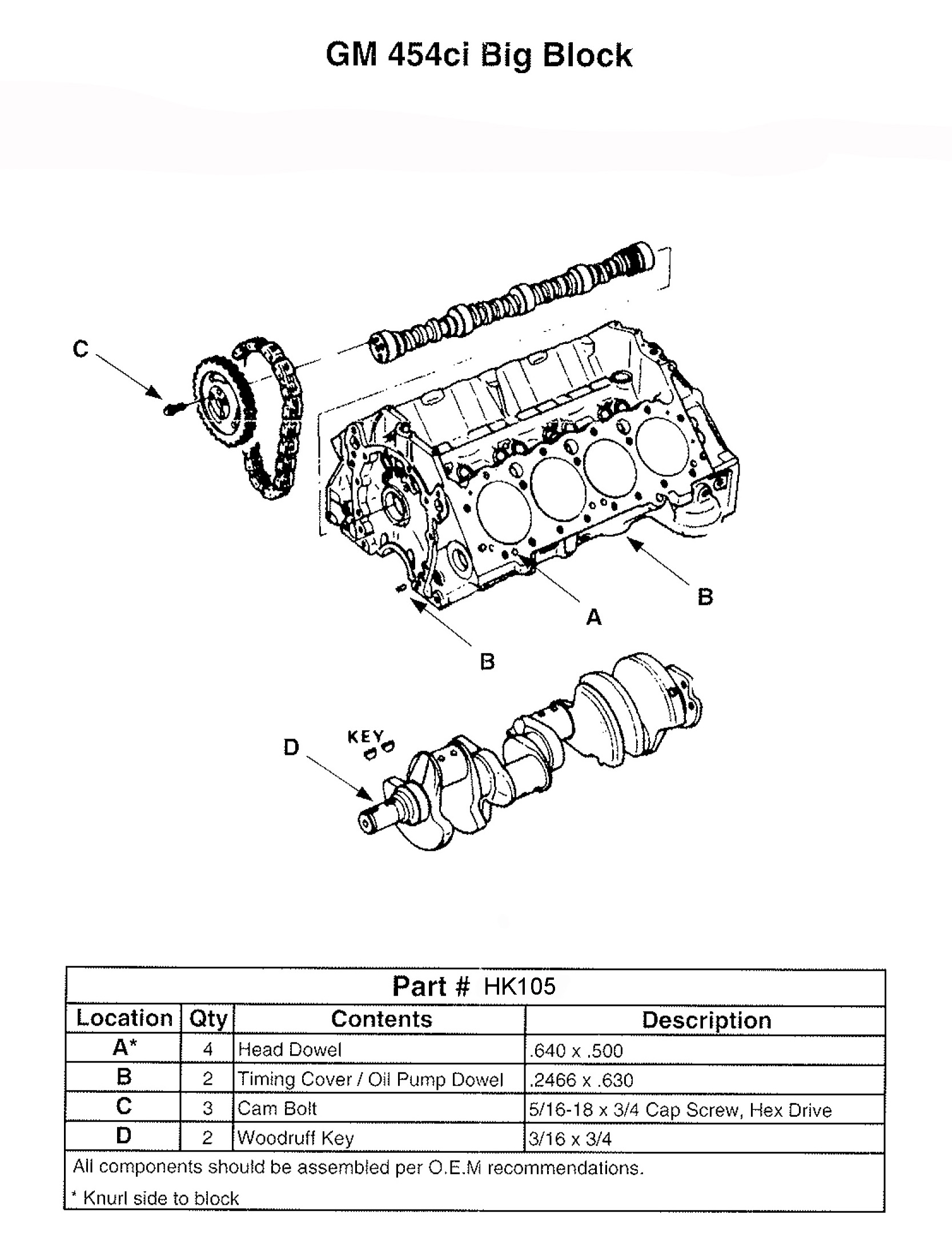 Engine Camshaft Hardware Kit