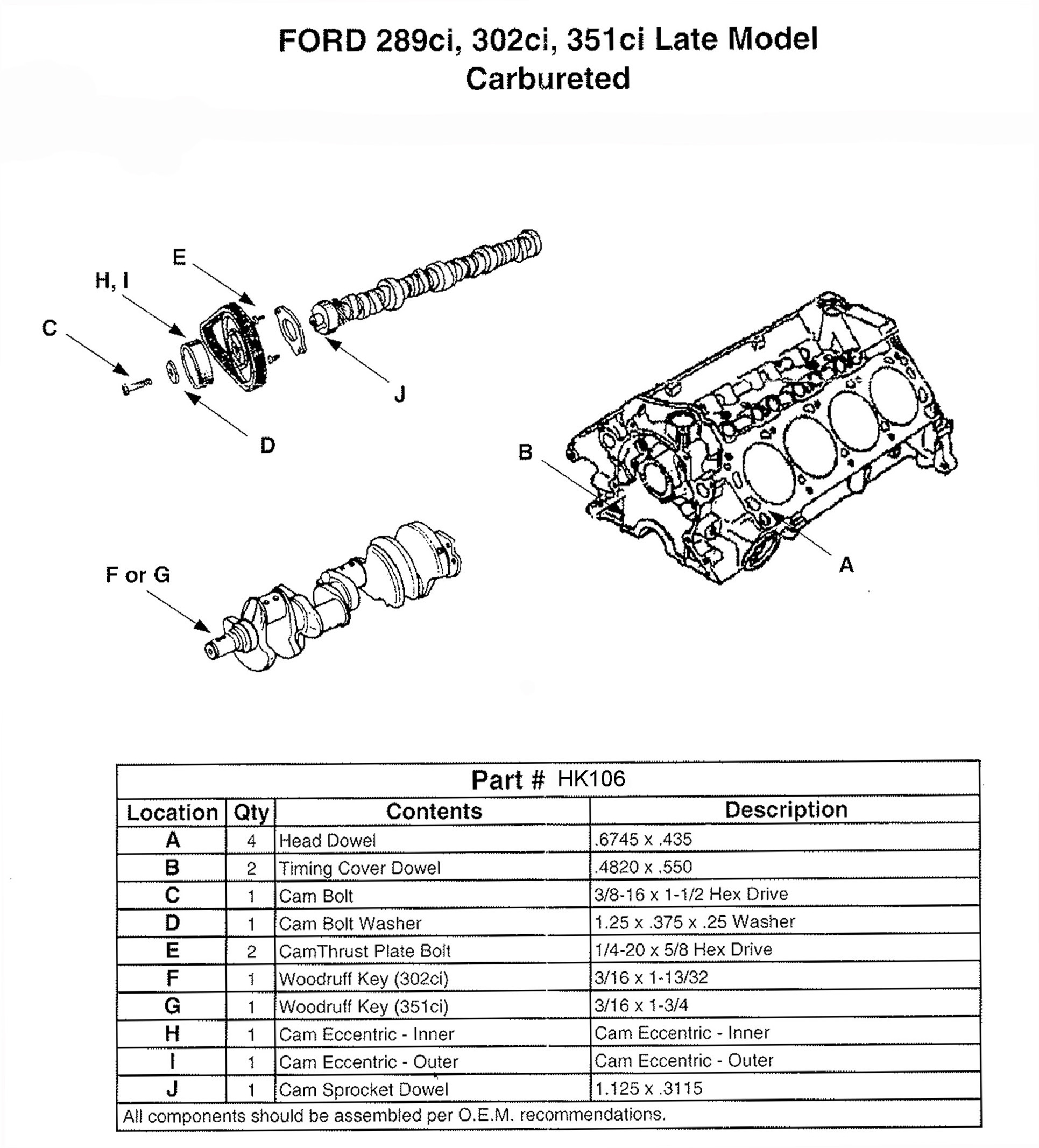 Engine Camshaft Hardware Kit