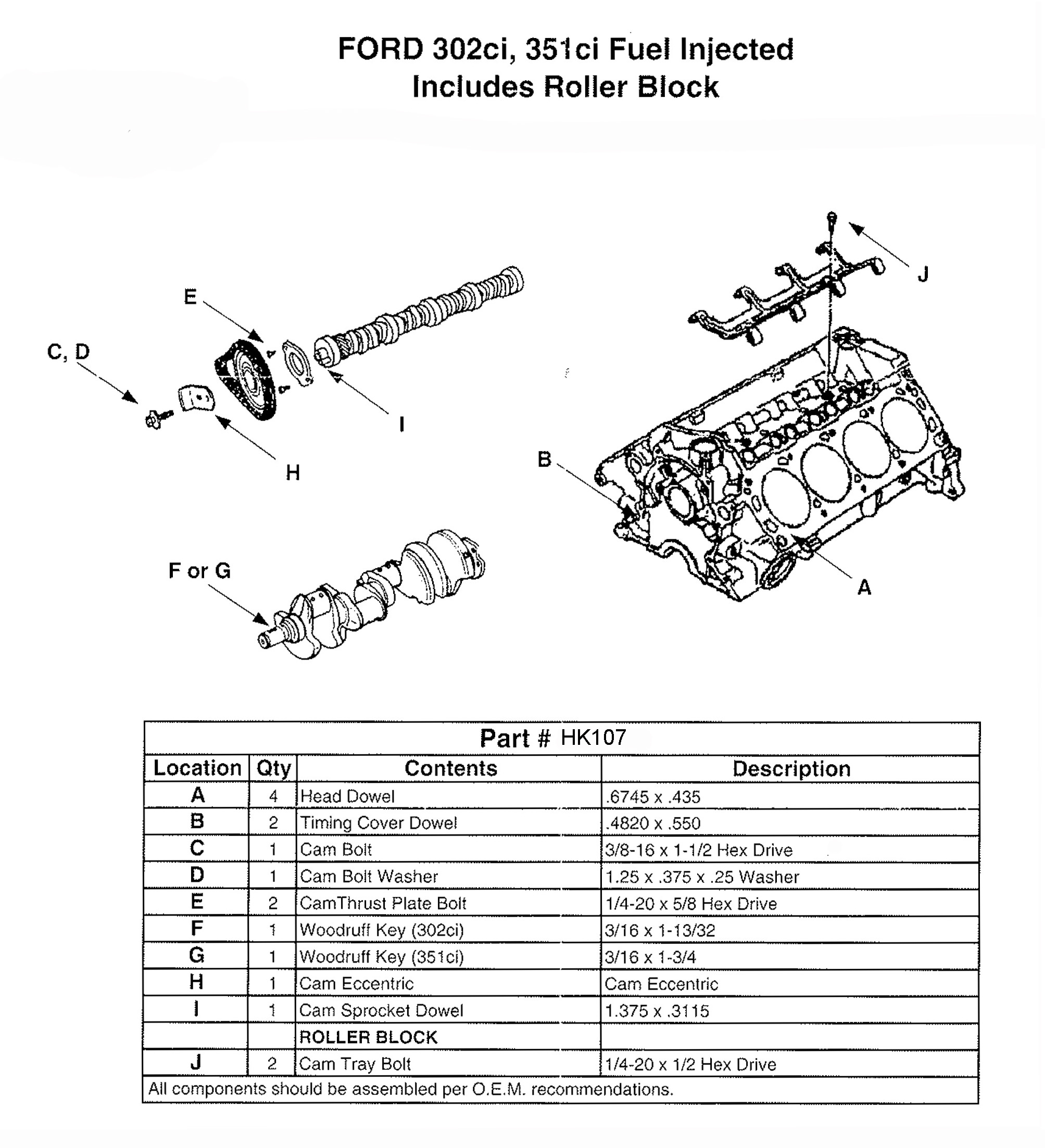 Engine Camshaft Hardware Kit