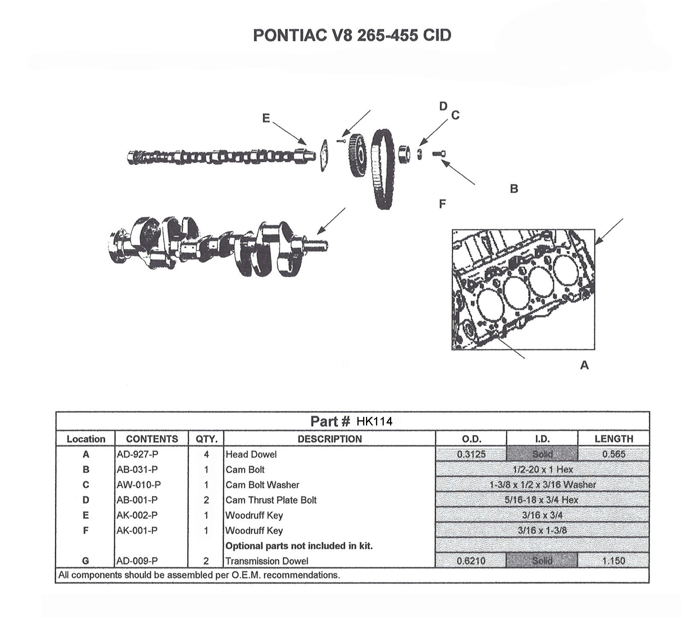 Engine Camshaft Hardware Kit