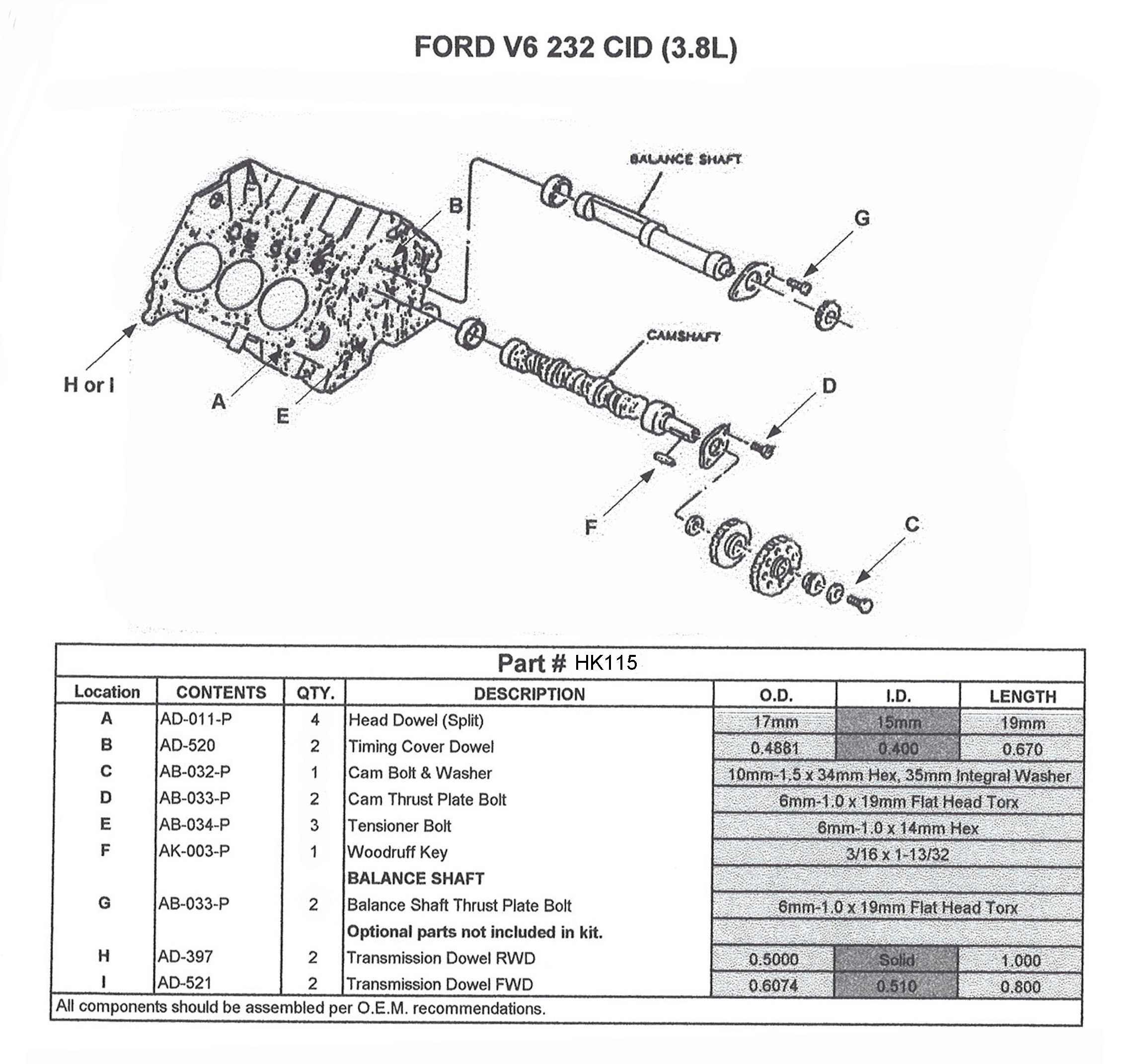 Engine Camshaft Hardware Kit